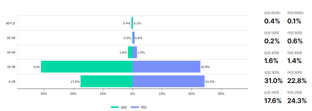 화면 캡처 2023-04-07 162158.png