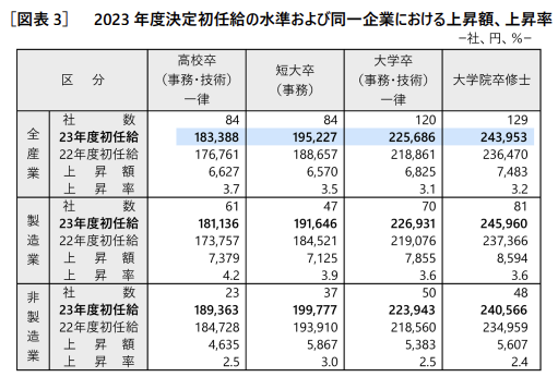 일본의 더치 페이.png