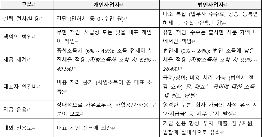 화면 캡처 2025-09-29 084521.png