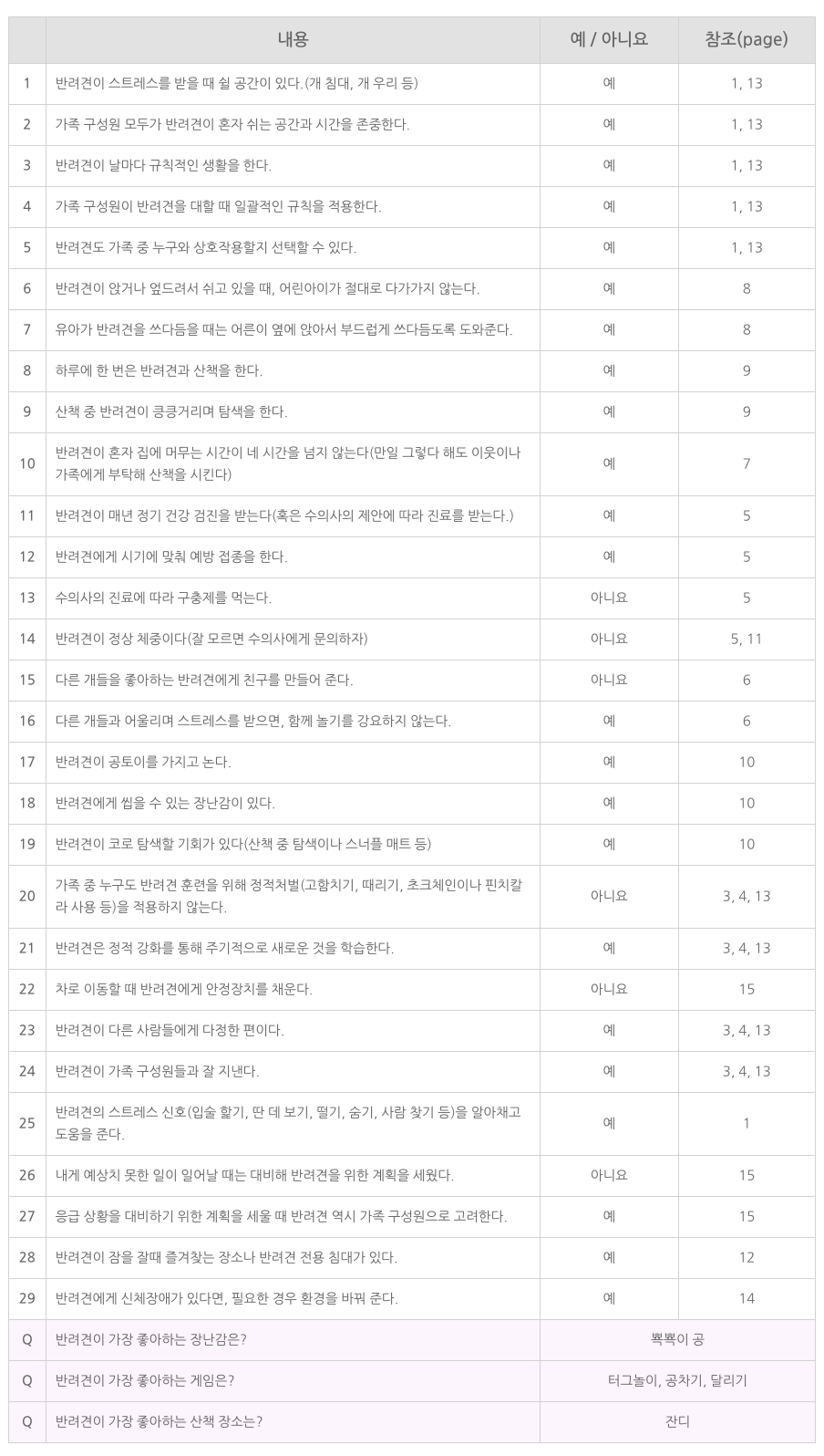스크린샷 2023-06-20 오후 2.21.36.png