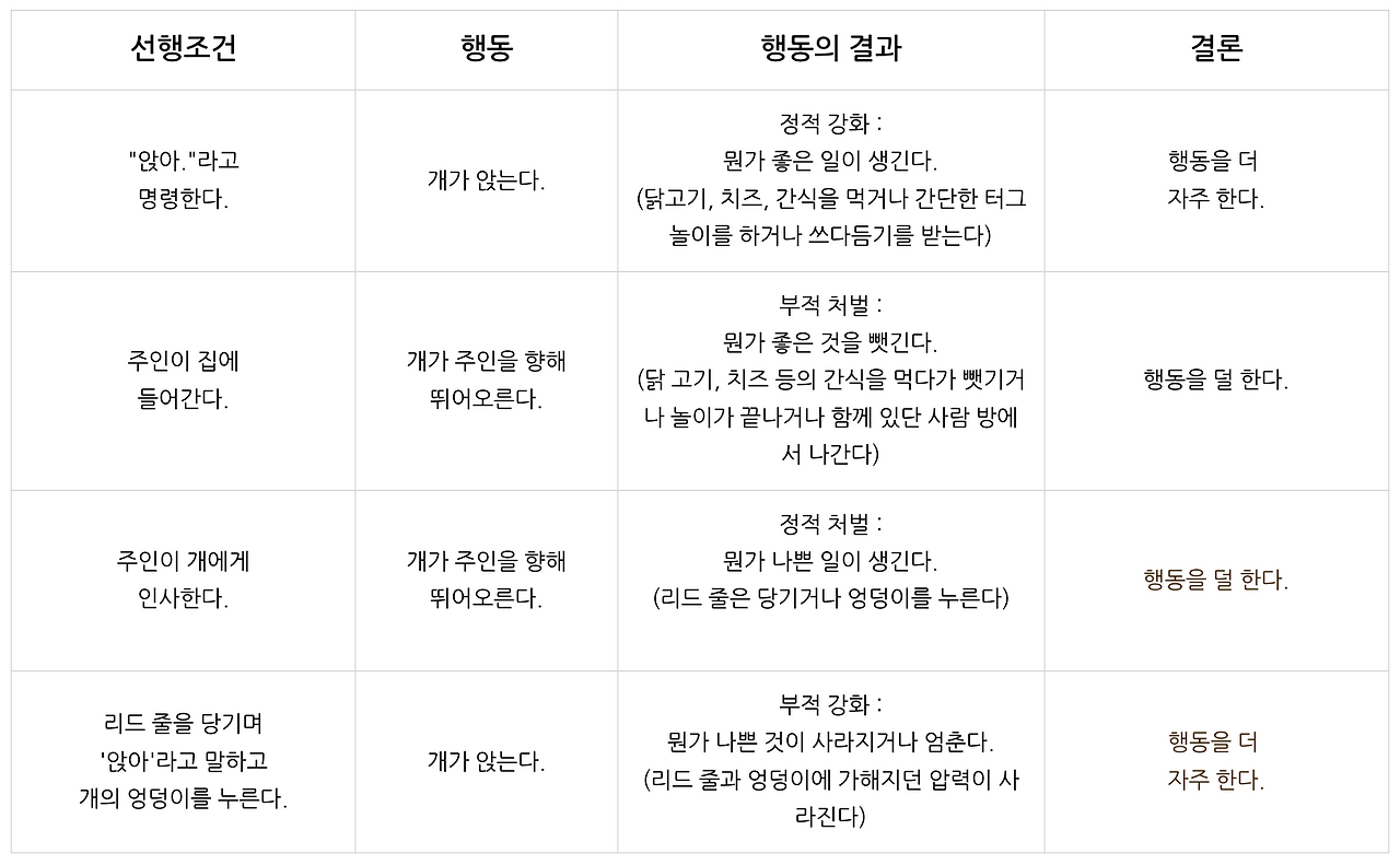 스크린샷 2023-06-20 오후 2.45.04.png