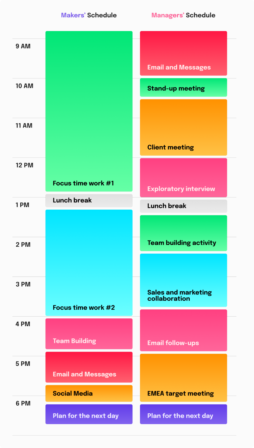 schedule_paul graham.png