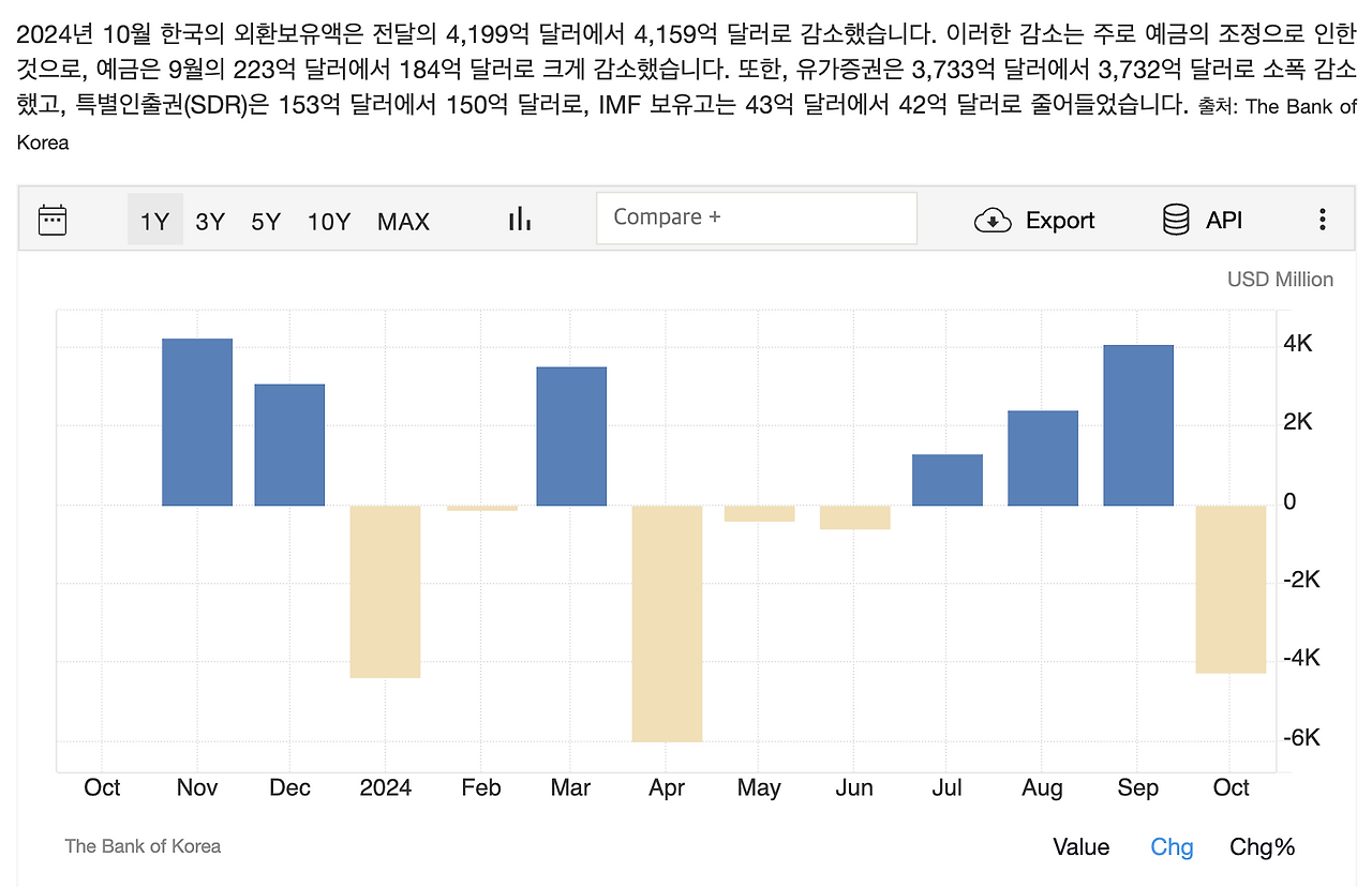스크린샷 2024-11-16 오후 3.03.26.png
