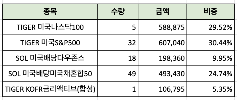 스크린샷 2024-10-05 오후 6.14.46.png