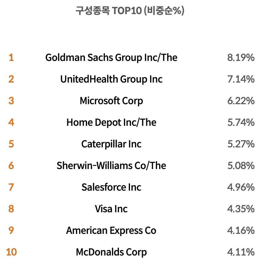 스크린샷 2024-12-15 오후 4.12.43.png