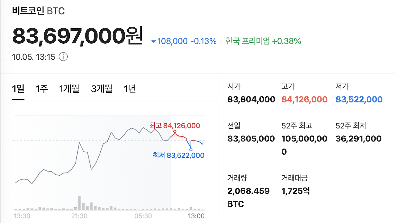 스크린샷 2024-10-05 오후 1.15.58.png