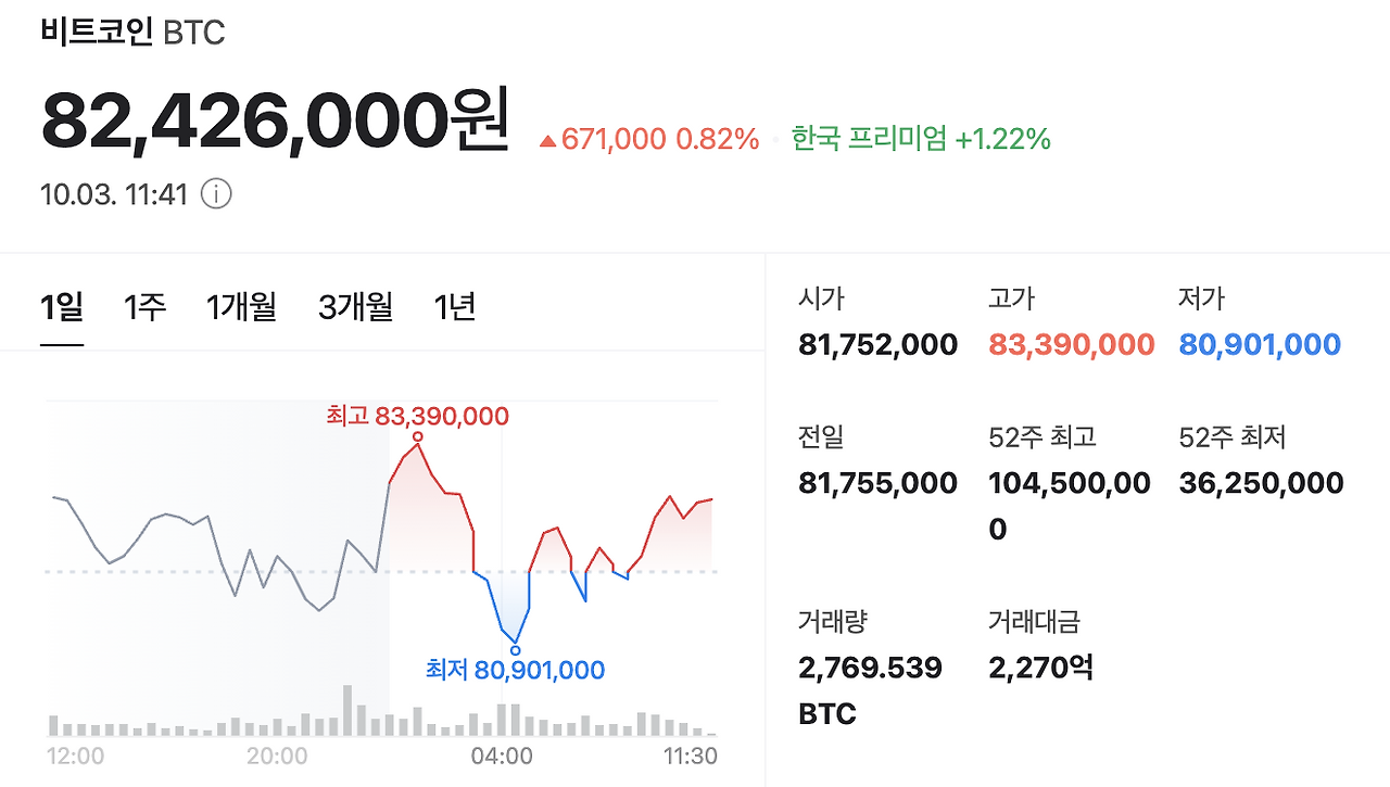 스크린샷 2024-10-03 오전 11.43.40.png