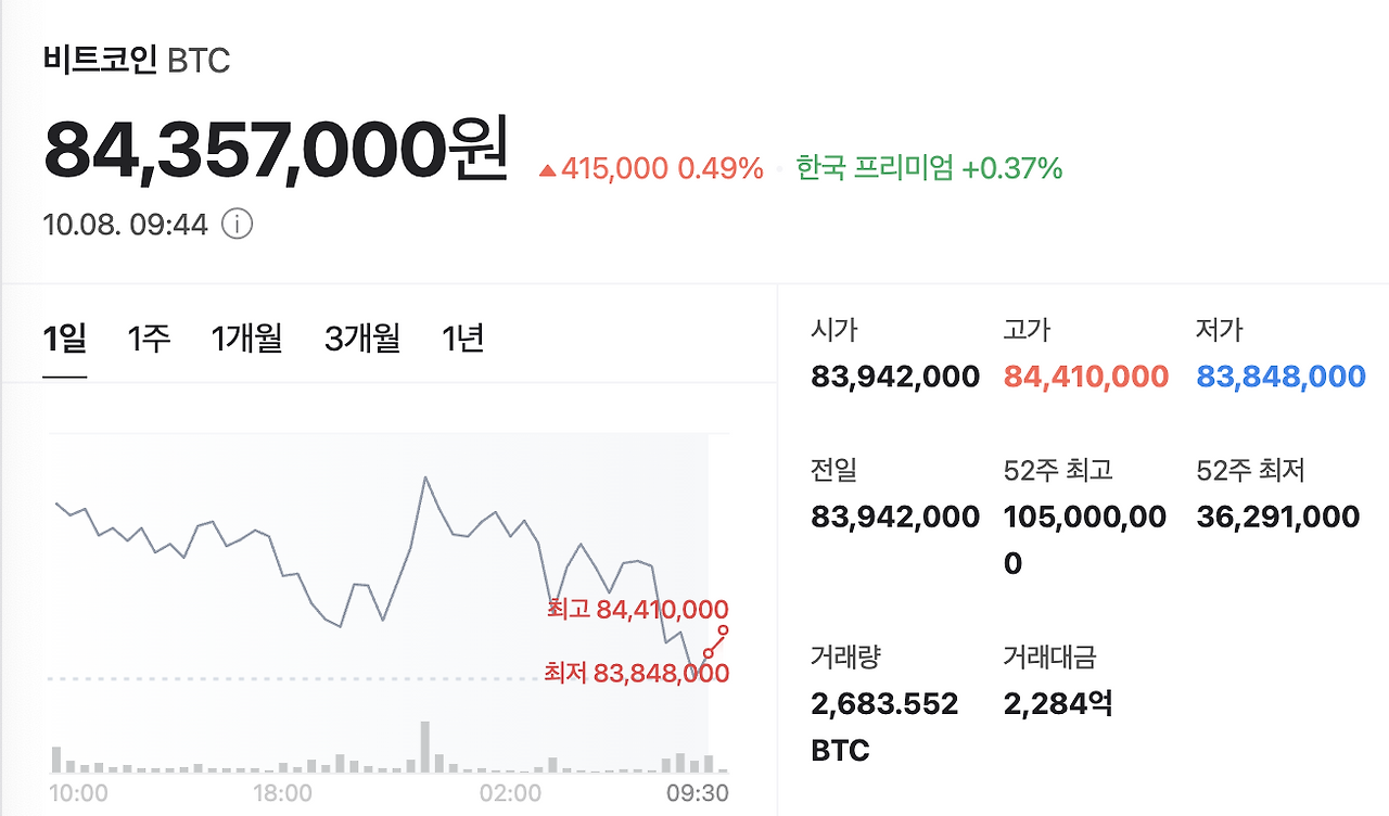 스크린샷 2024-10-08 오전 9.46.28.png