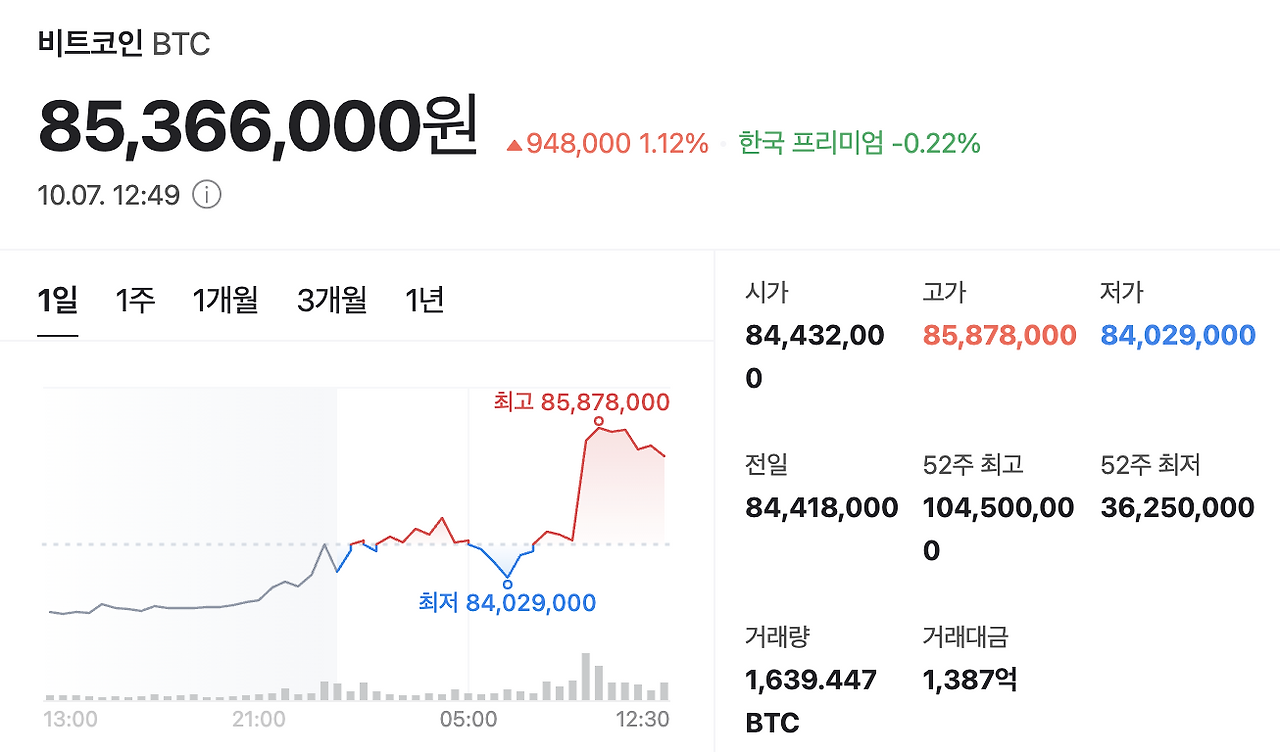 스크린샷 2024-10-07 오후 12.50.29.png