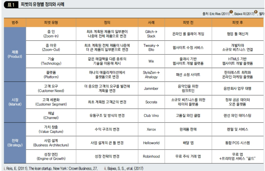 동아비즈니스 리뷰.png