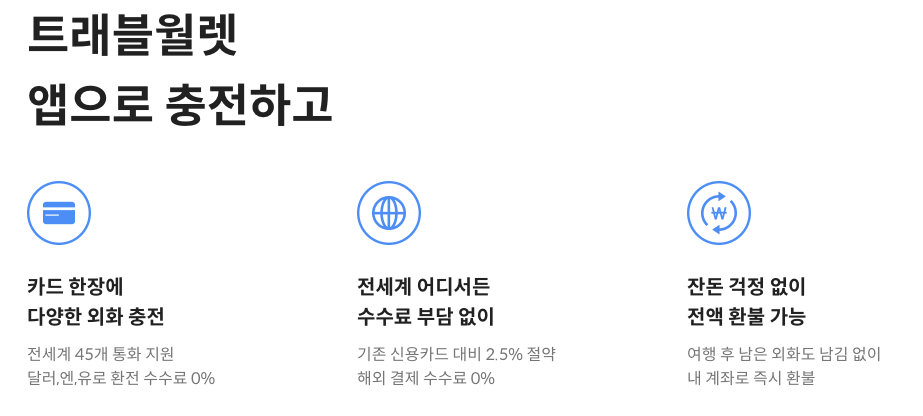 트래블월렛.png