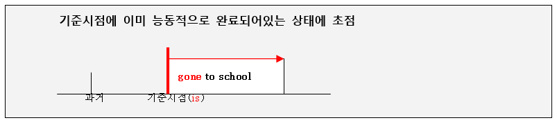 사용자 지정 2.png