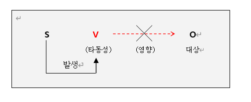 사용자 지정 1.png
