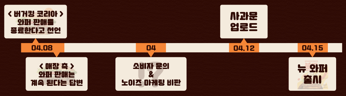 스크린샷 2024-06-11 오후 1.48.28.png