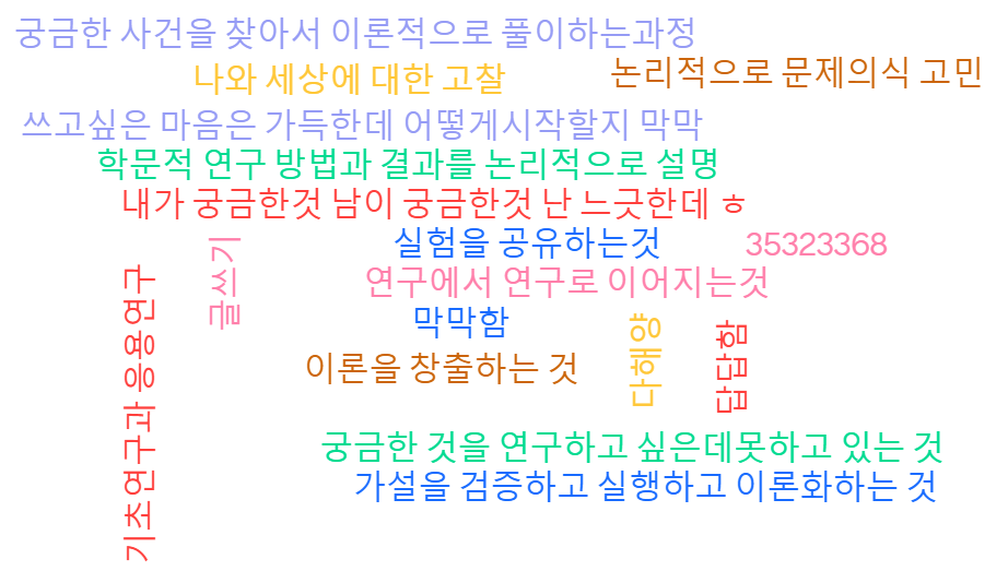 논문이란 무엇인가.png