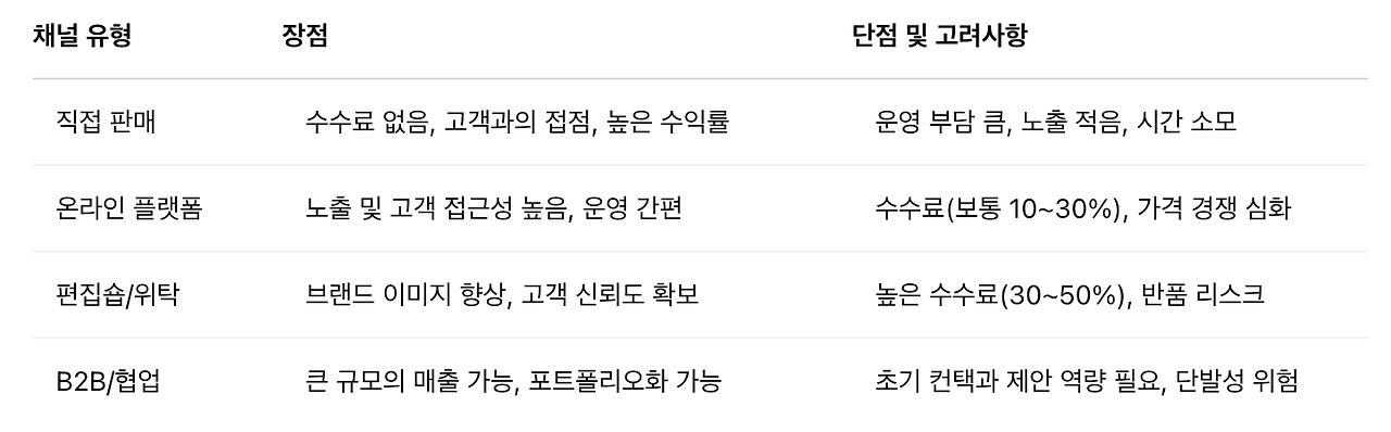 스크린샷 2025-04-11 오후 5.55.42.png