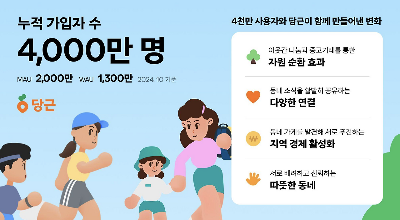 커뮤나타.png