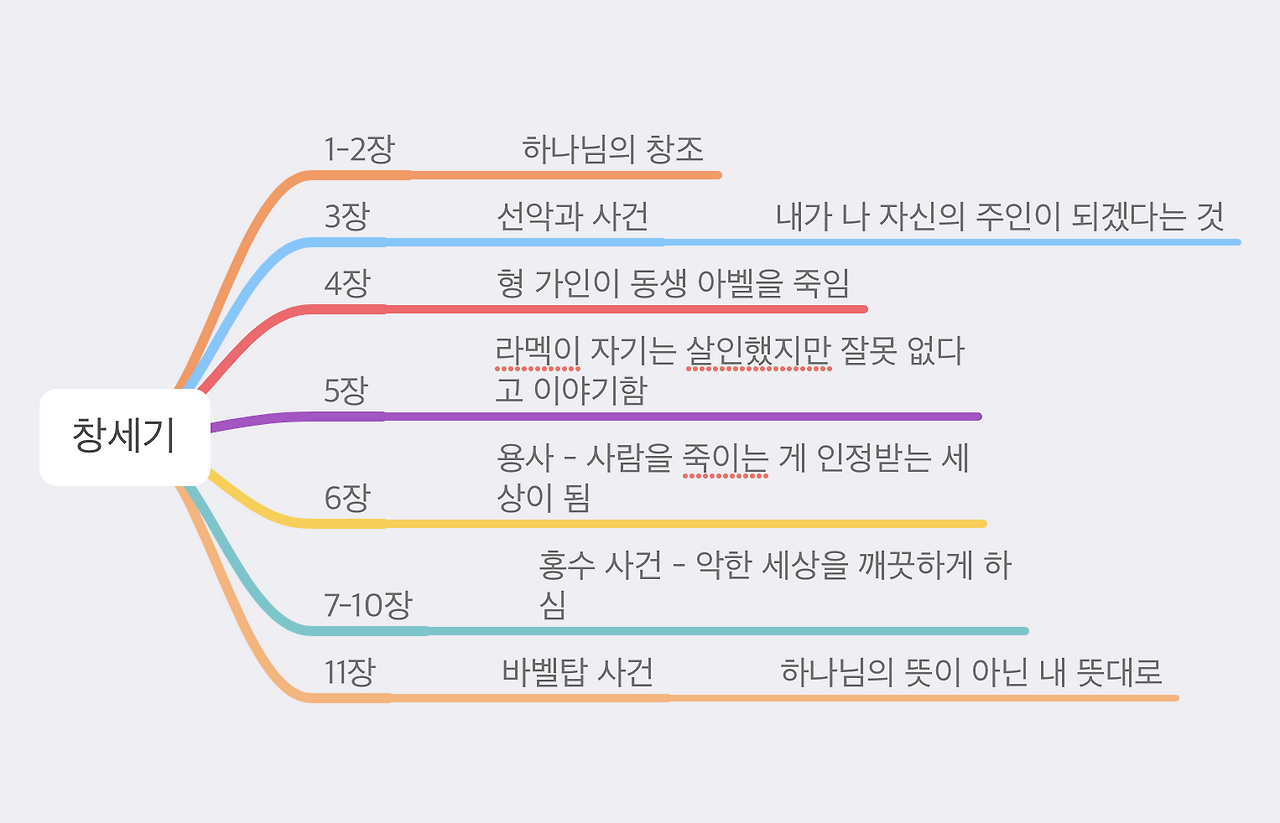 스크린샷 2024-03-09 18.26.54.png
