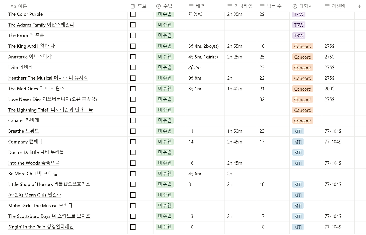 뮤지컬 리스트업.png
