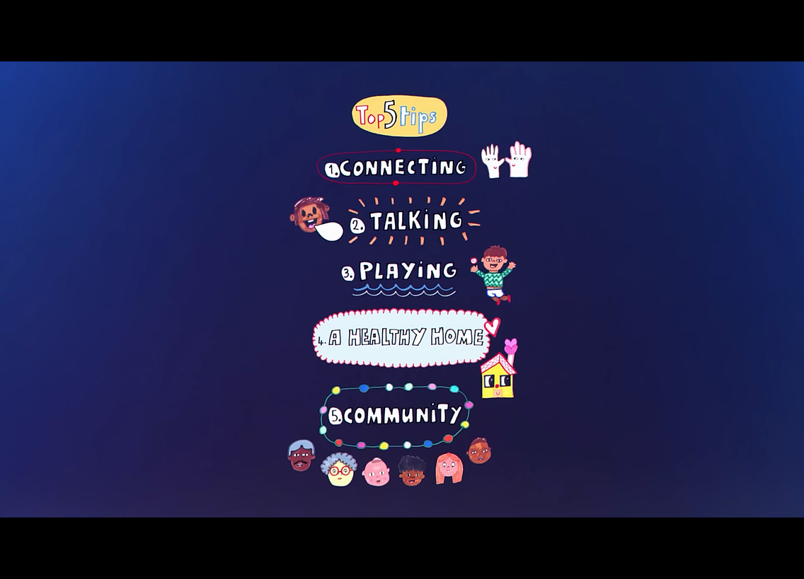 3. Top five things.png