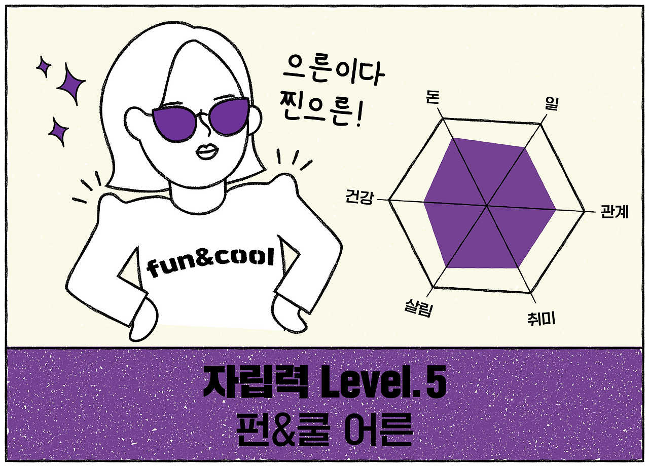 자립력 TEST 캐릭터_대지 1 사본 10.png