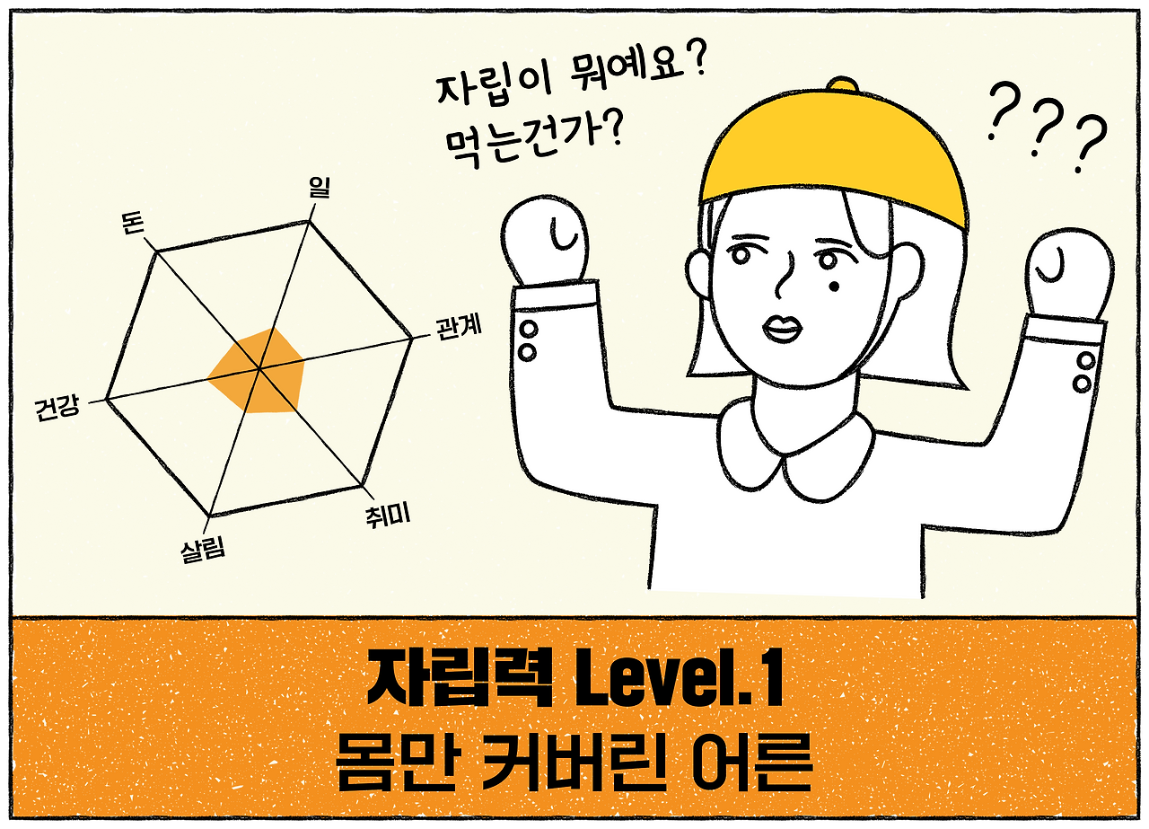 자립력 TEST 캐릭터_대지 1 사본 6 복사본.png