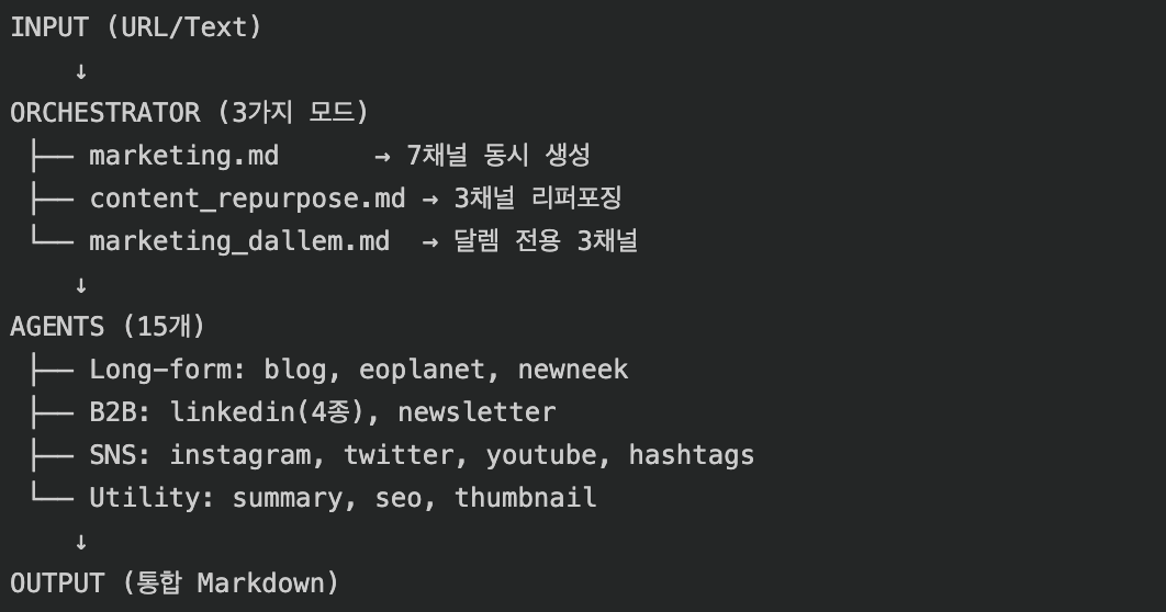 스크린샷 2026-01-20 오후 8.02.01.png