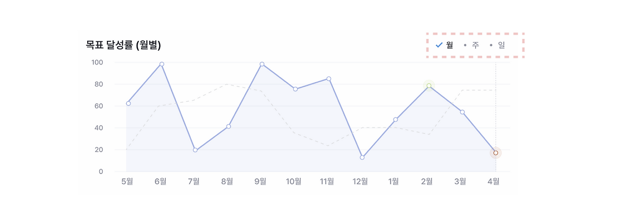 스크린샷 2023-05-28 오후 4.38.36.png