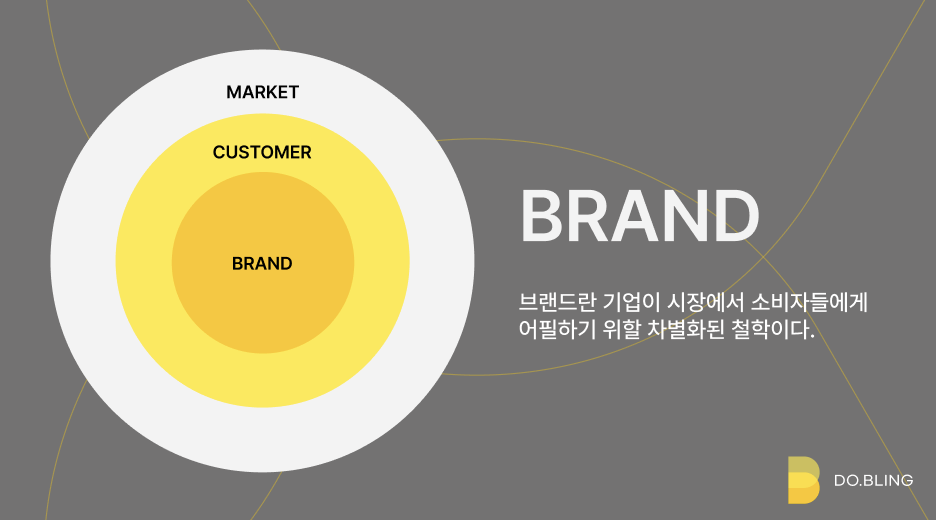 스크린샷 2023-06-30 오후 6.54.09.png