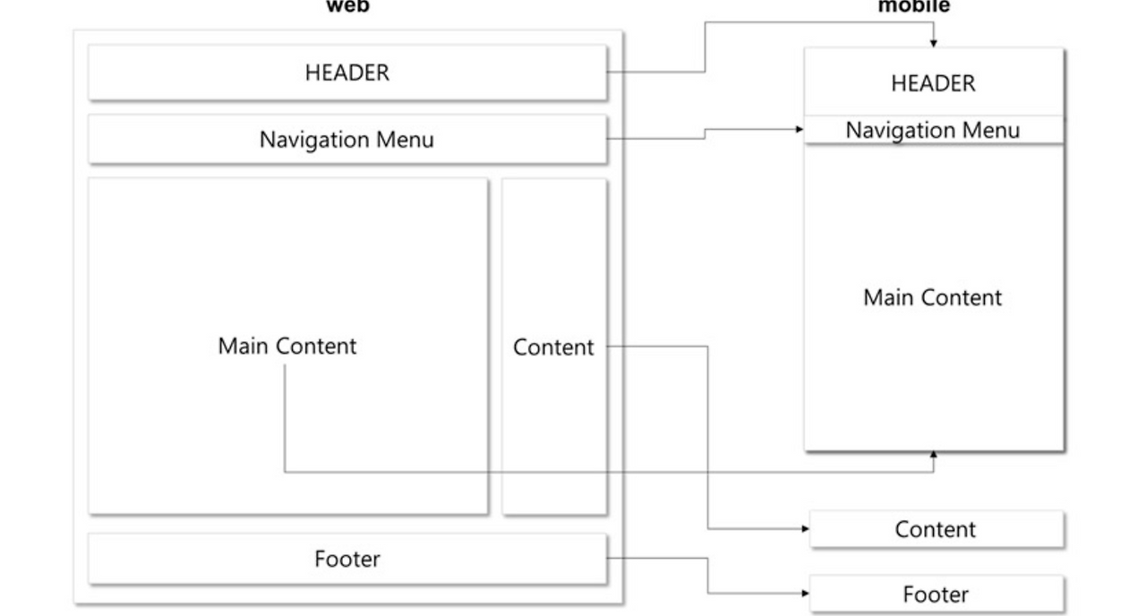 스크린샷 2024-02-03 오전 1.01.08.png