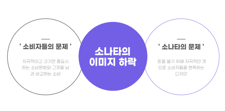 스크린샷 2023-06-10 오후 4.34.15.png