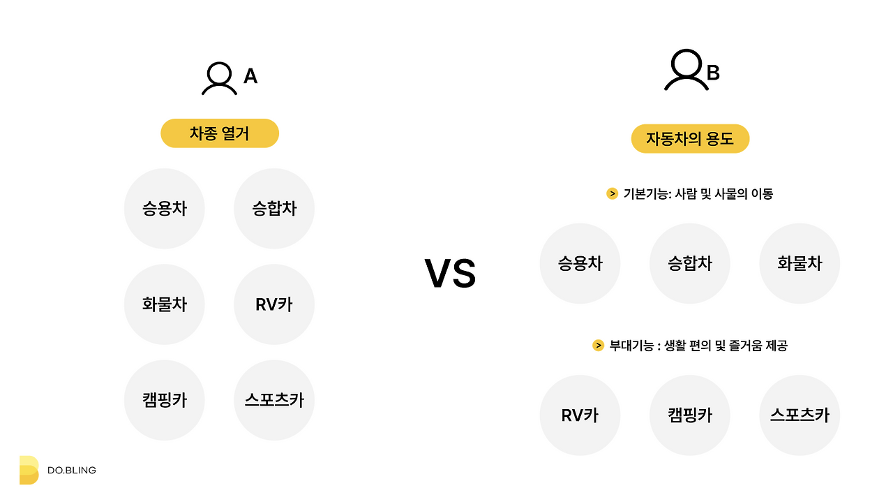 스크린샷 2023-09-24 오후 5.28.52.png