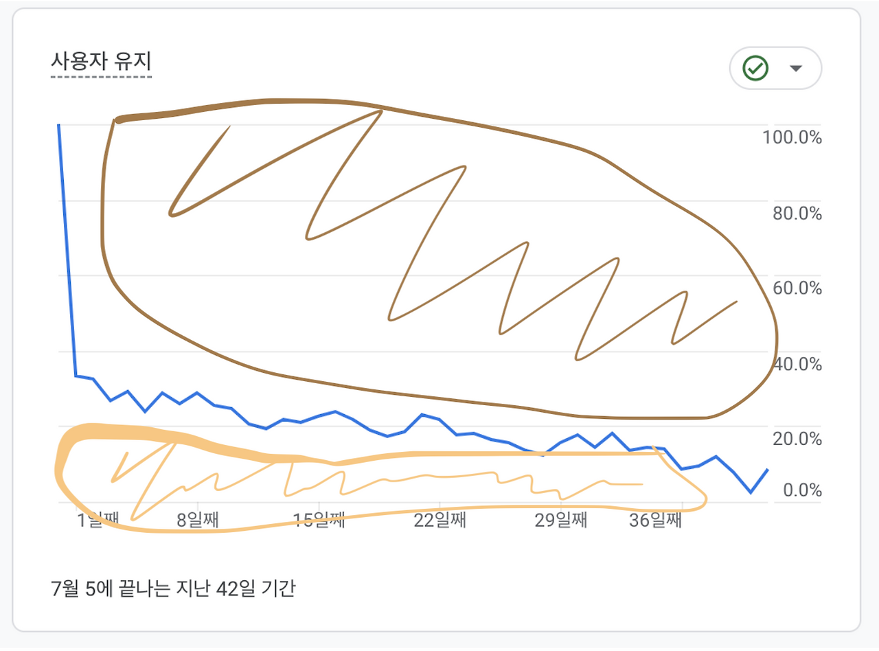 스크린샷 2024-07-06 오전 10.55.54.png