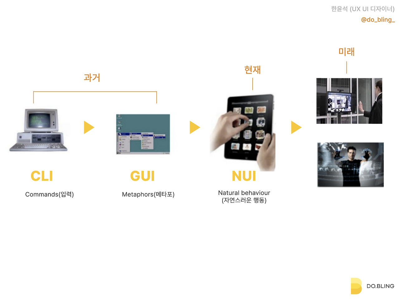 스크린샷 2023-06-25 오후 4.09.08.png