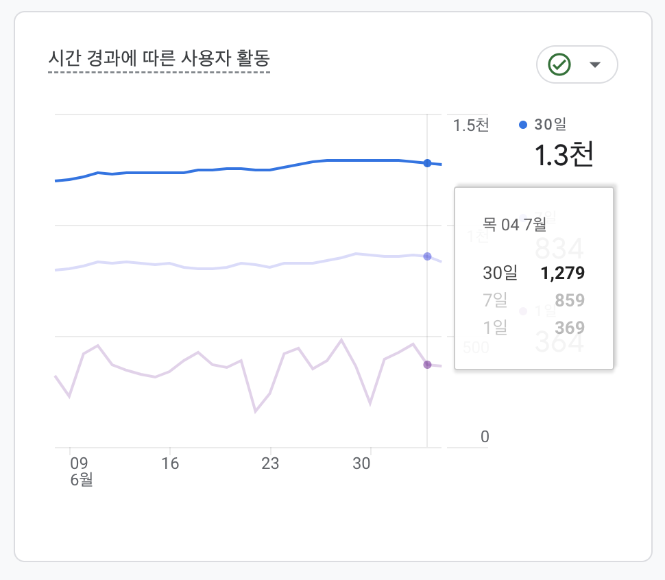 스크린샷 2024-07-06 오전 10.51.48.png