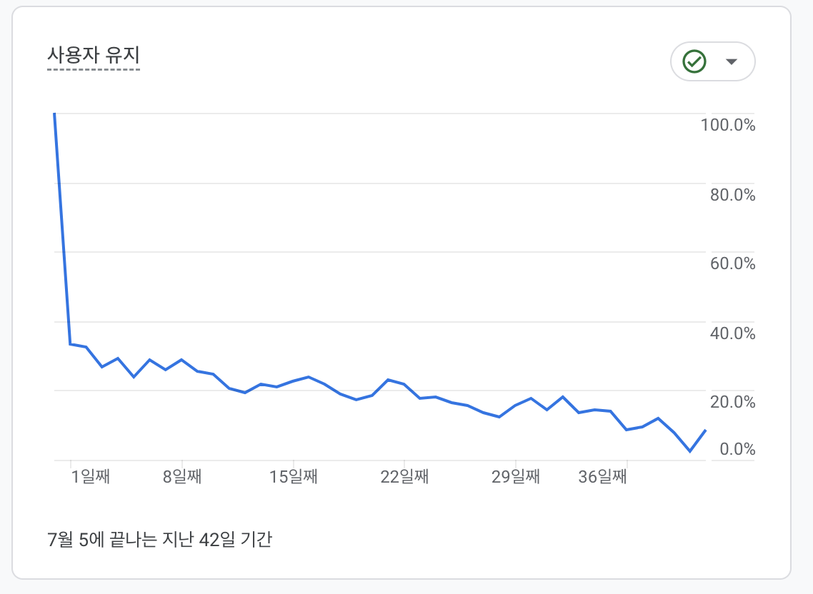 스크린샷 2024-07-06 오전 10.52.29.png