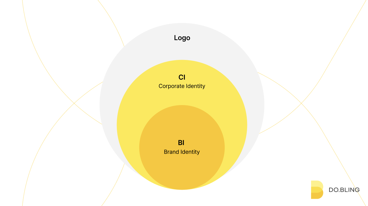 스크린샷 2023-06-30 오후 6.51.53.png