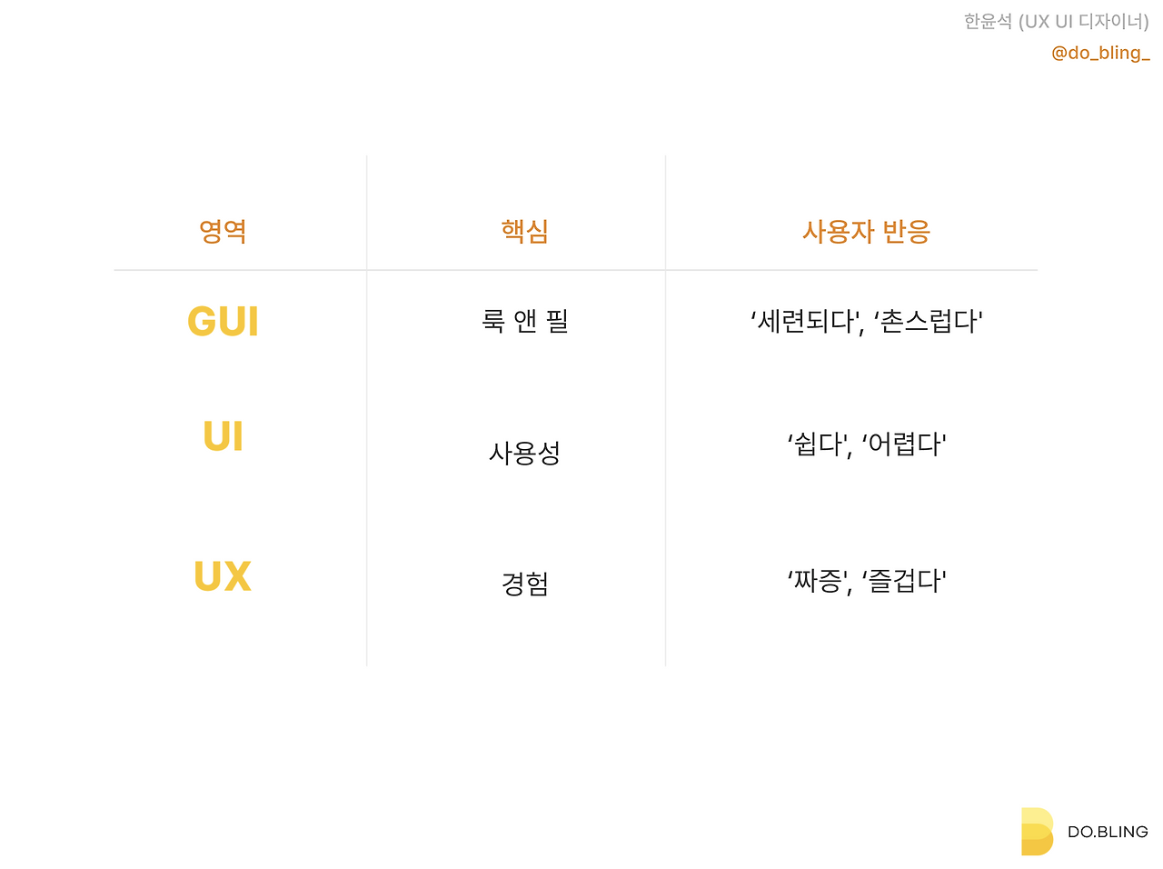스크린샷 2023-06-25 오후 4.25.42.png