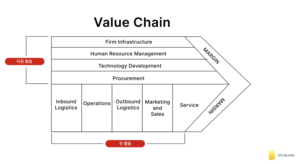 스크린샷 2023-09-24 오후 5.29.28.png