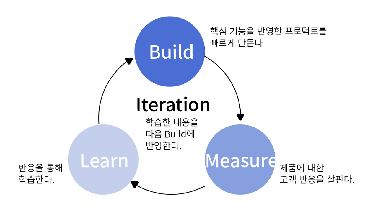 스크린샷 2024-03-23 오전 9.32.55.png
