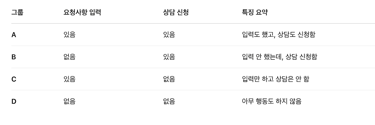 스크린샷 2025-04-05 오후 2.45.17.png