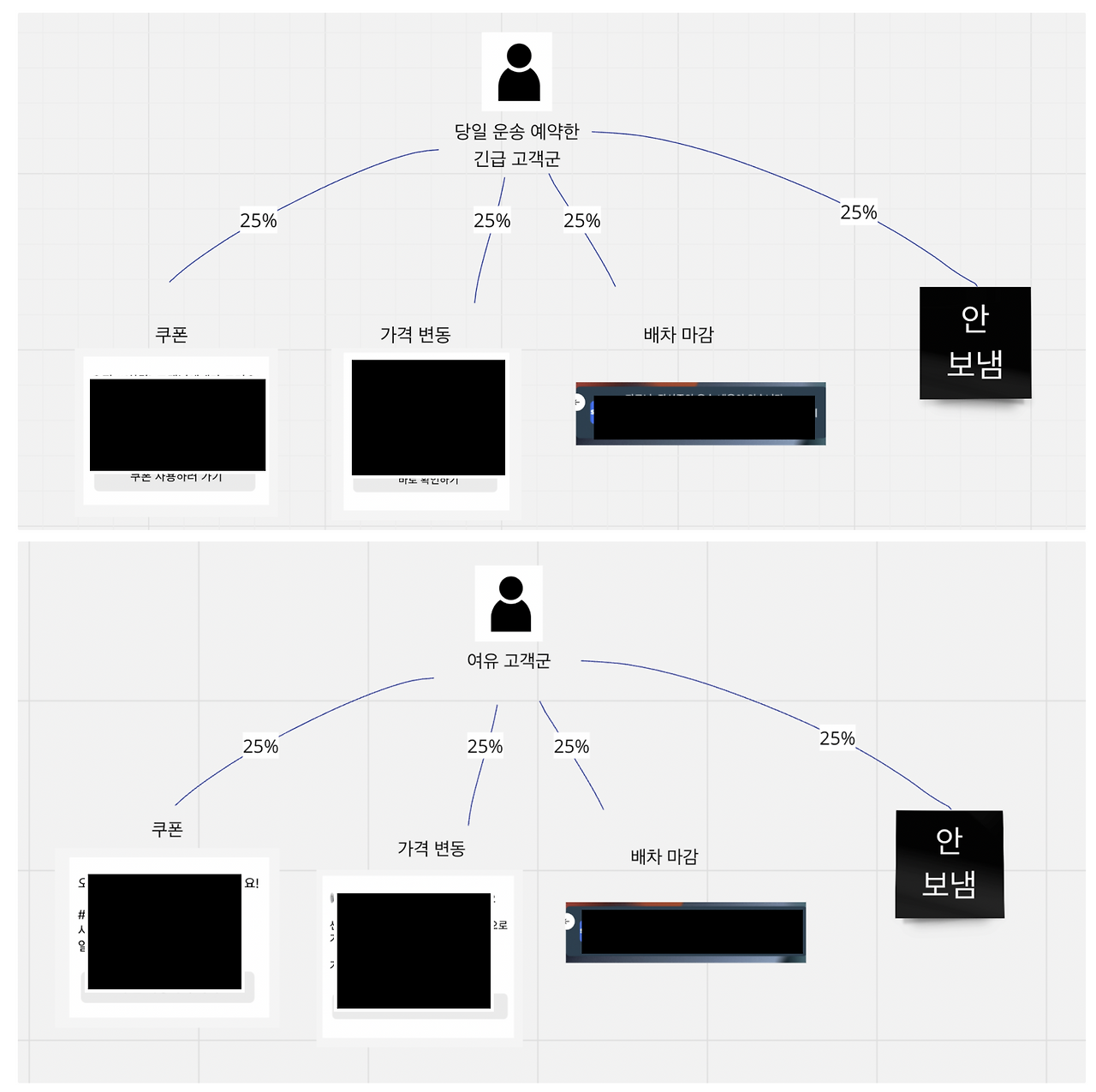 스크린샷 2024-01-03 오후 9.42.29.png