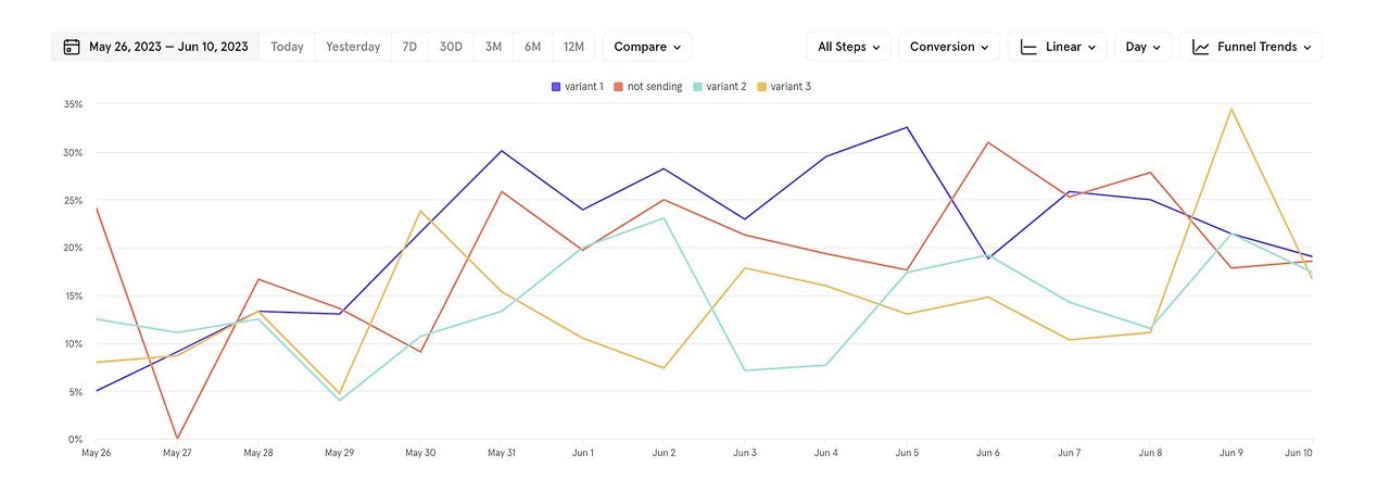 스크린샷 2024-01-03 오후 9.37.34.png