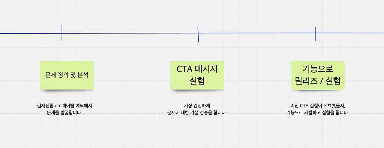 스크린샷 2023-12-30 오후 10.30.28.png