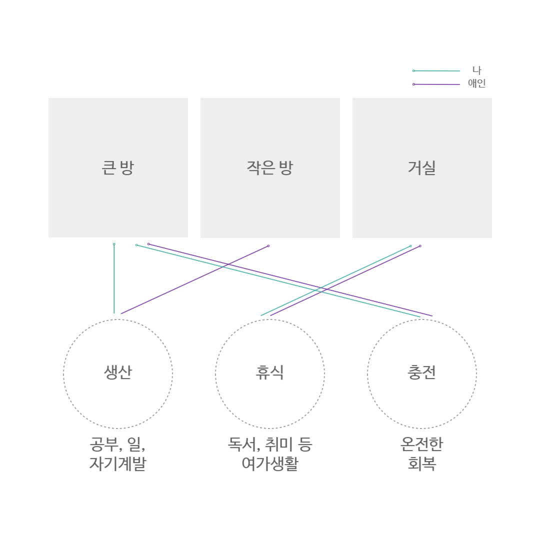 제목을 입력해주세요_-002 (1).png
