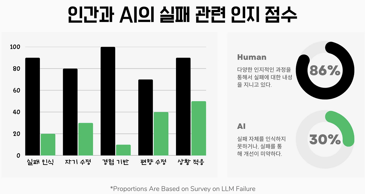 Screenshot 2025-08-06 at 12.51.28 PM.png