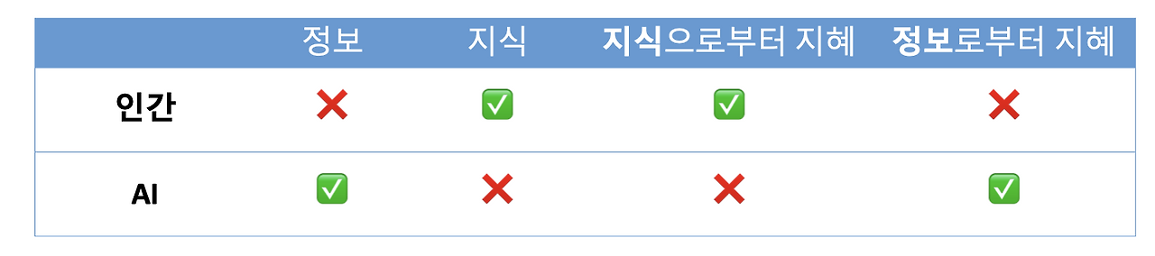 Screenshot 2024-07-06 at 6.15.13 PM.png