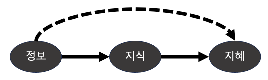 Screenshot 2024-07-06 at 6.24.02 PM.png