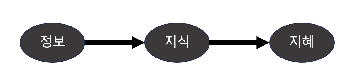 Screenshot 2024-07-06 at 6.22.55 PM.png