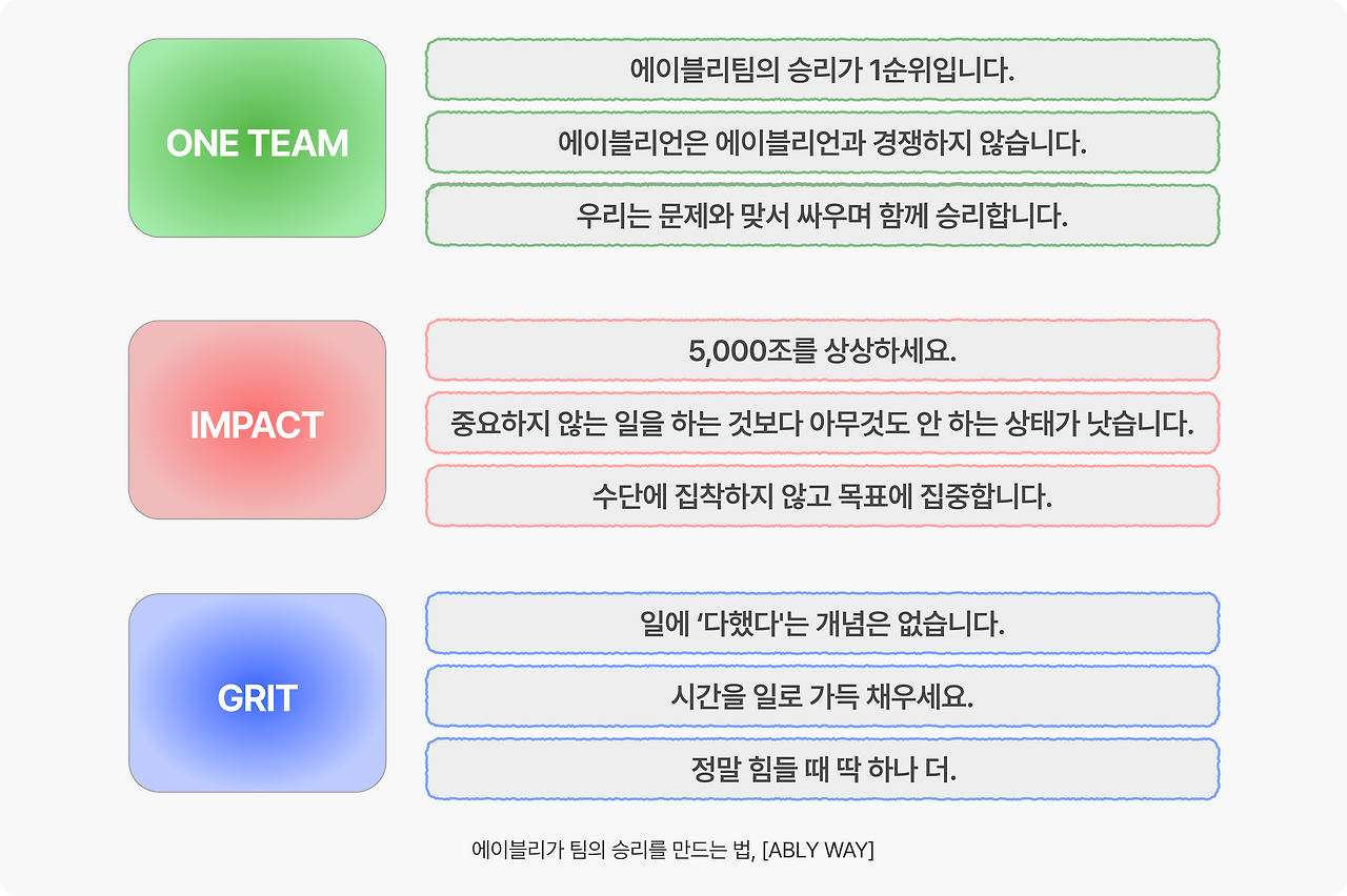 [슬기로운 인턴생활] 1.png